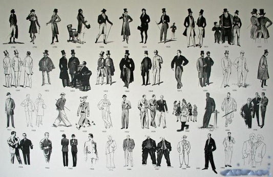 The History and Evolution of Men's Christmas Suits